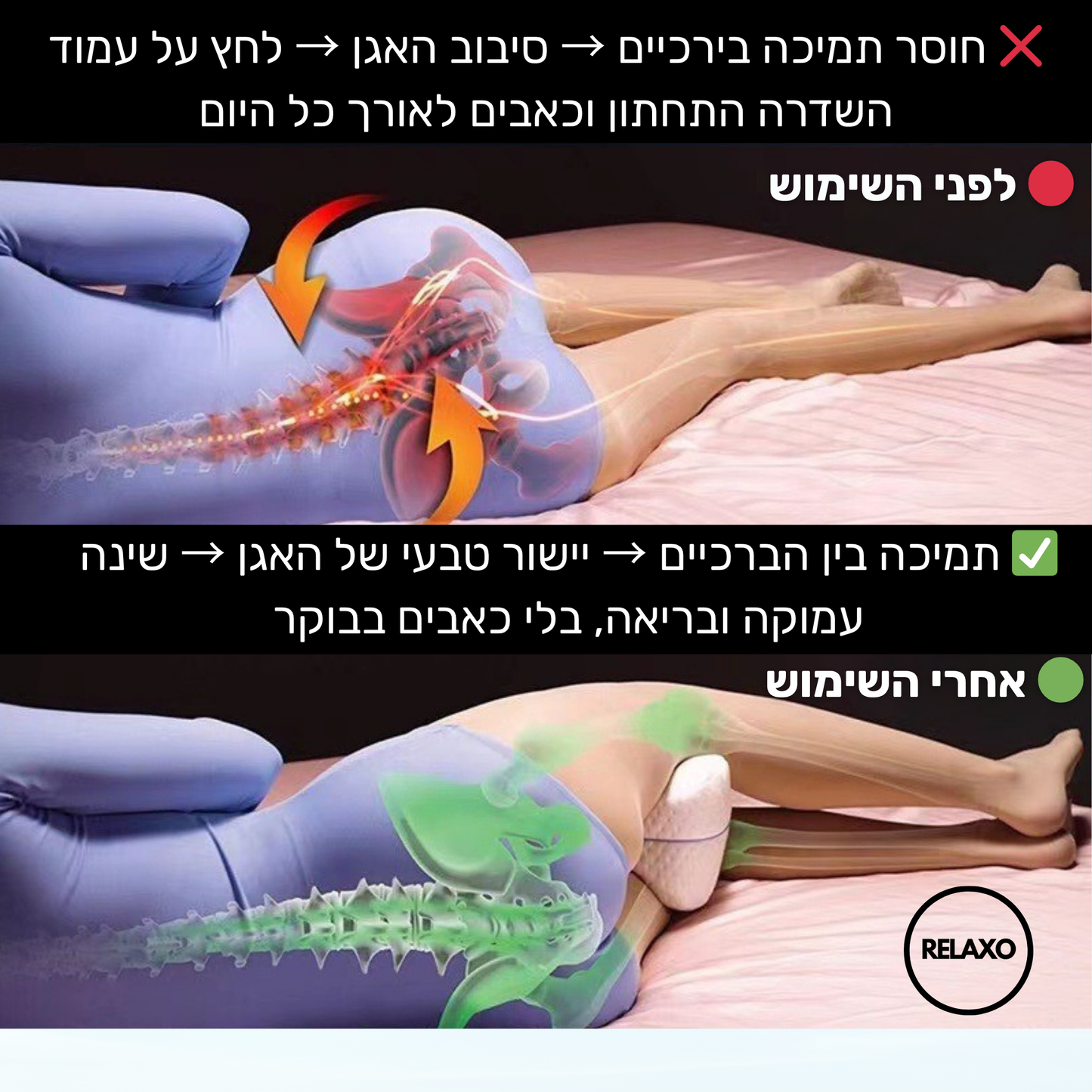 כרית אורתופדית לרגליים  - רילקסו