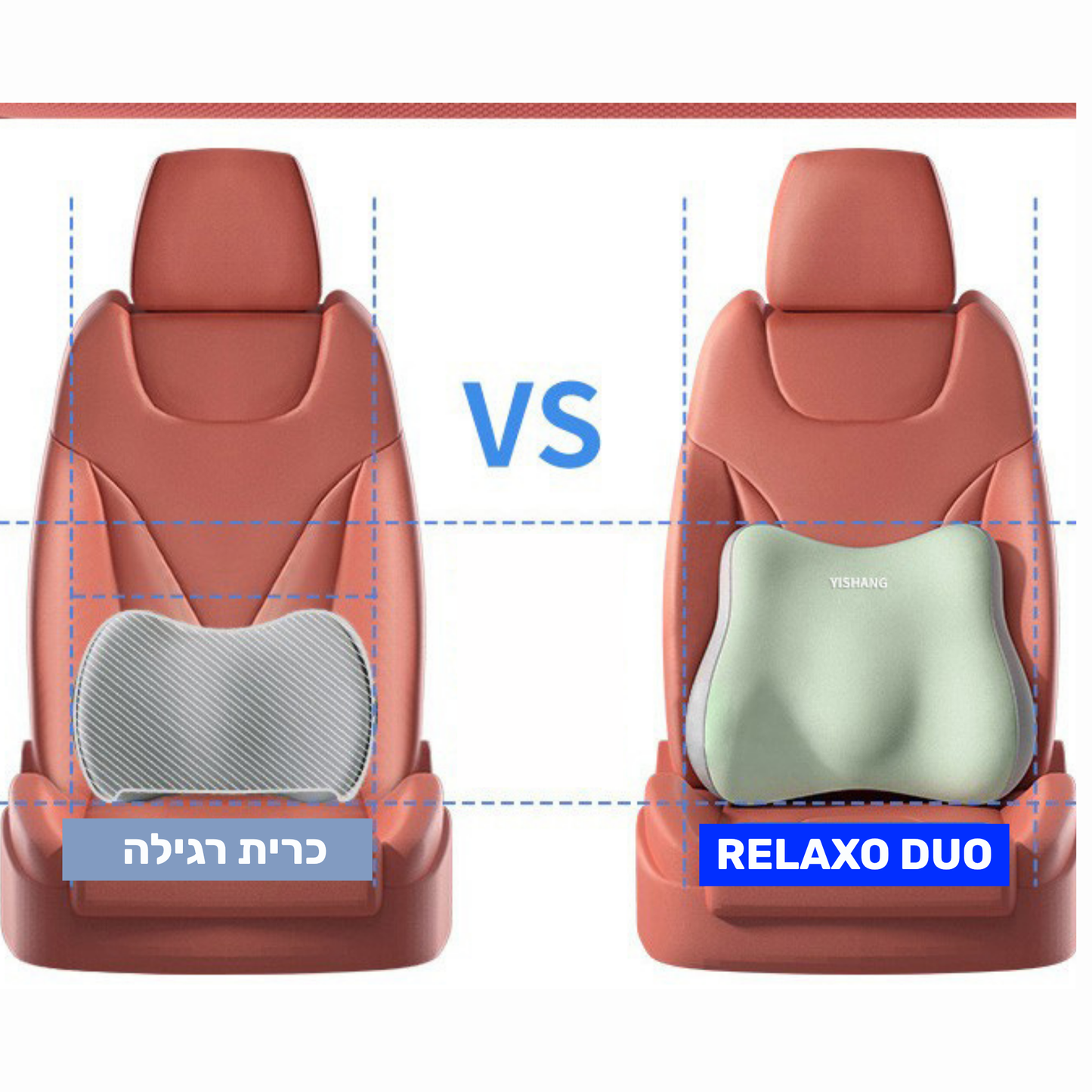 RELAXO DUO – סט ארגונומי מלא לישיבה נוחה ובריאה