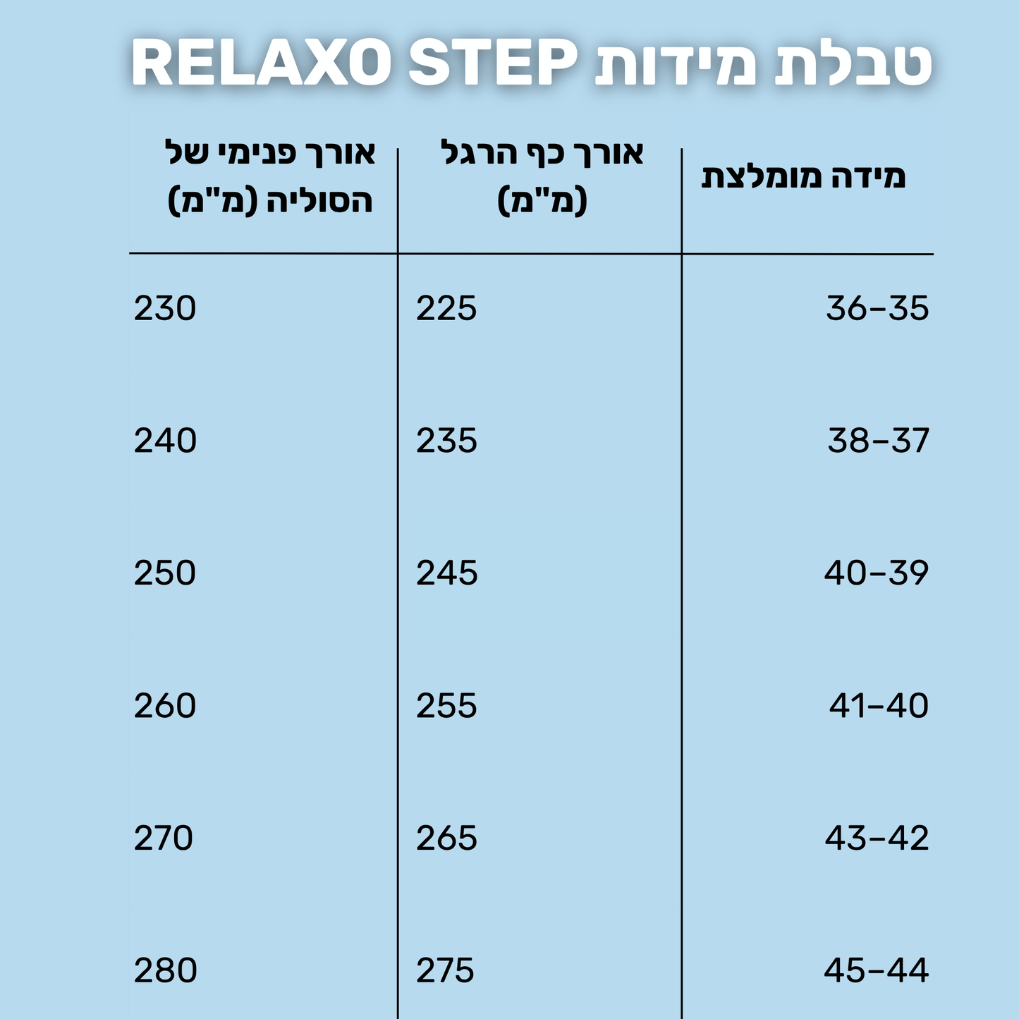 כפכפי RELAXO STEP