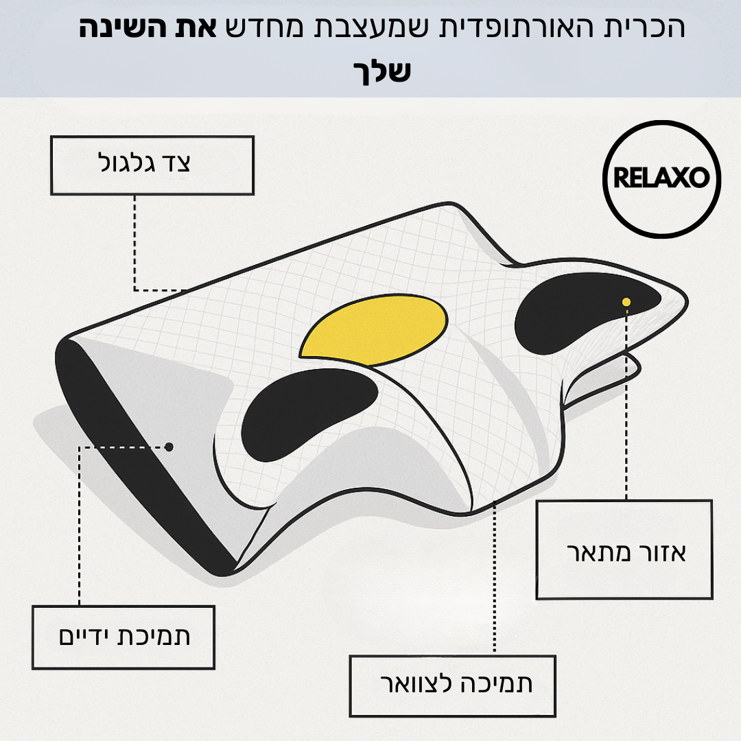 RELAXO PRO – כרית אורטופדית לשינה טובה